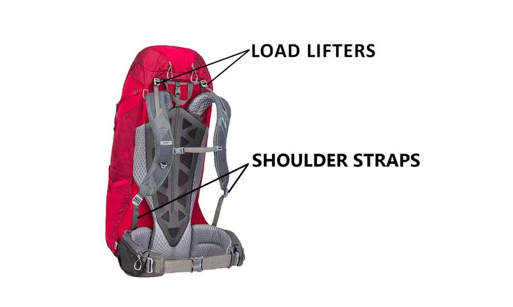 Backpack Load lifters